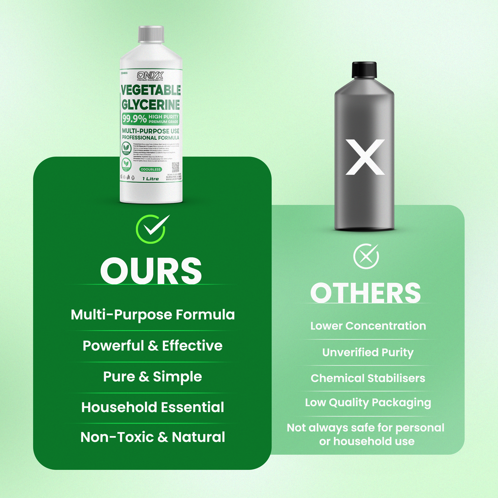 Vegetable Glycerine - PURE VG EP/USP Food/Cosmetic Grade Halal & Kosher, Colourless & Odourless