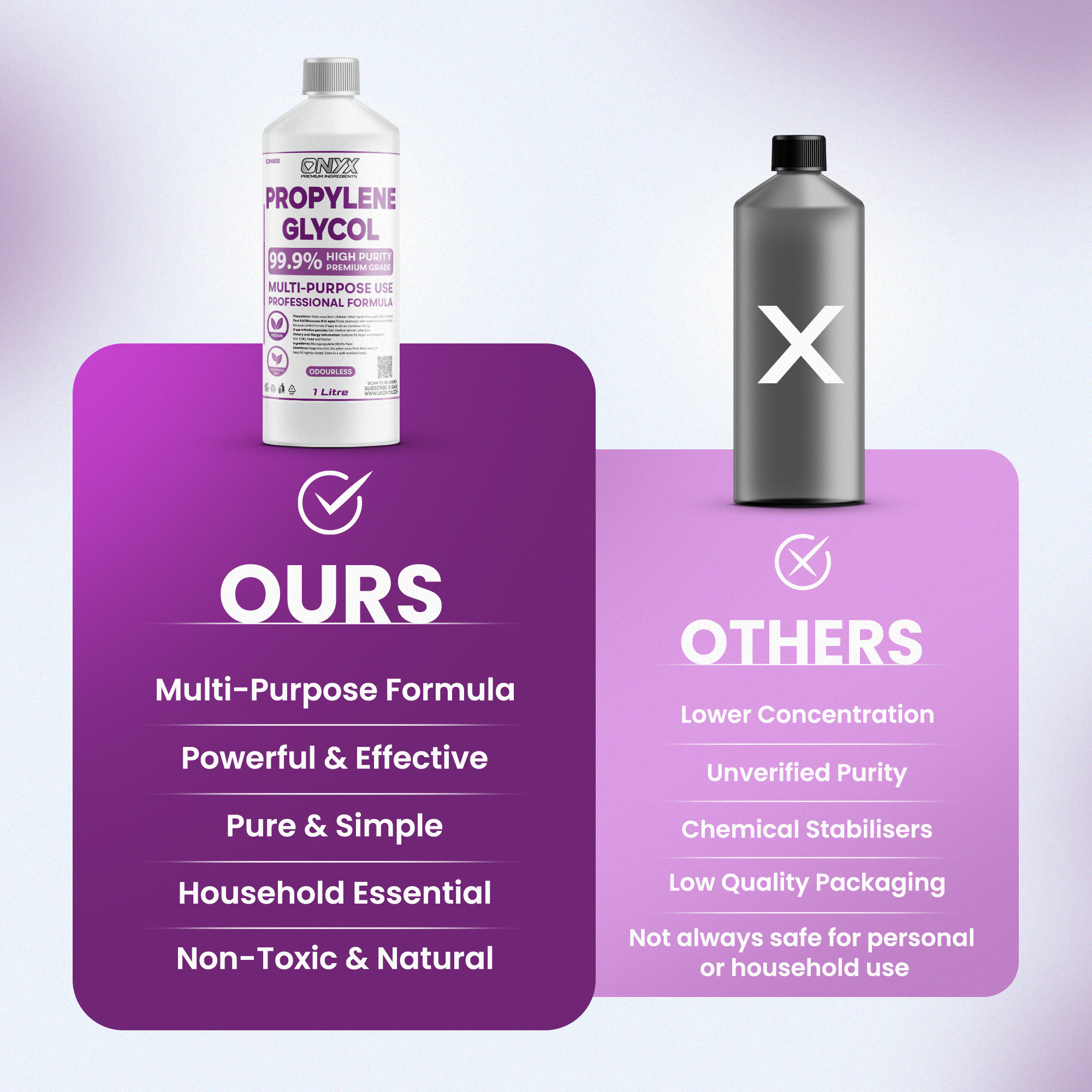 Mono Propylene Glycol (PG) Premium Food/USP/EP Grade MPG