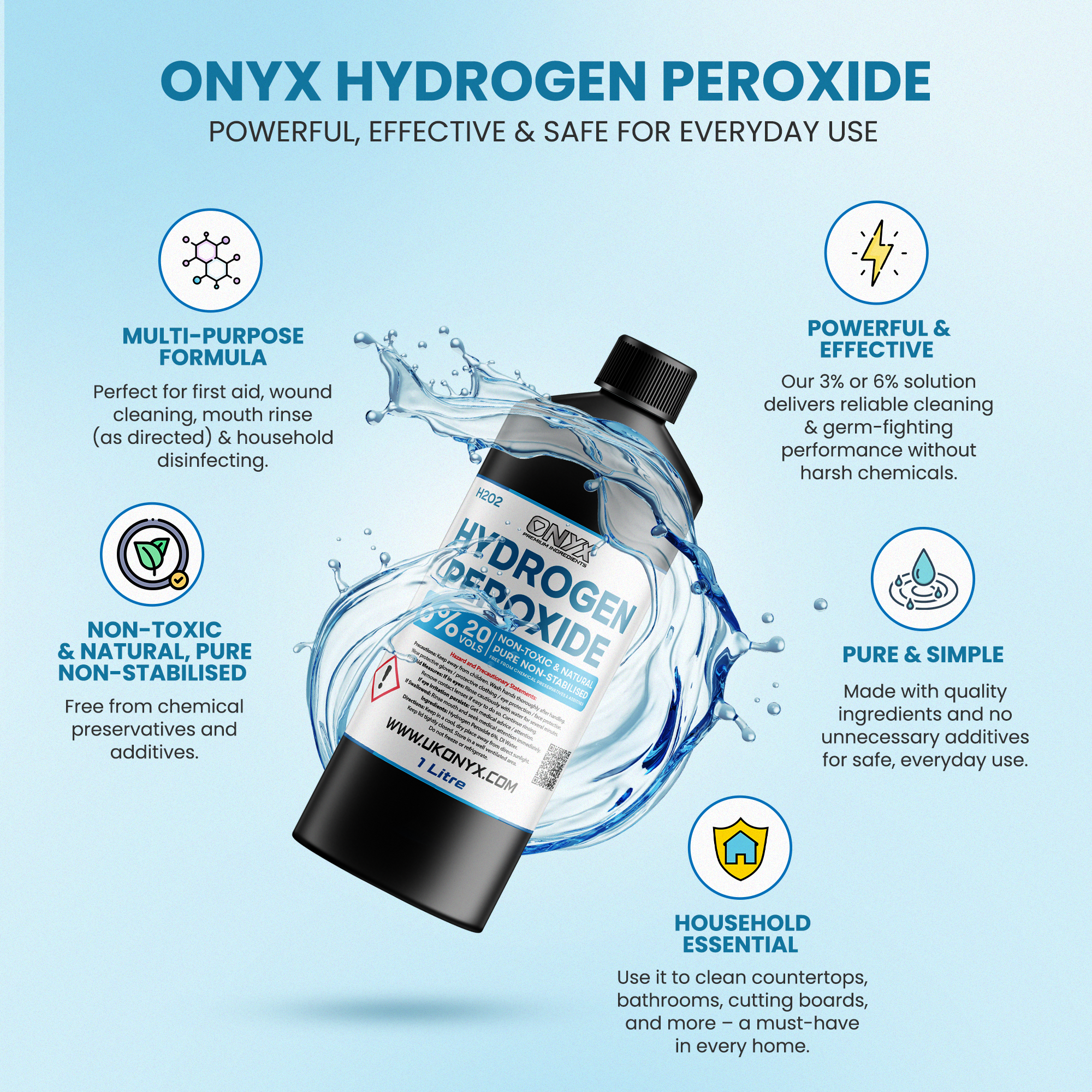 Peroxyde d'hydrogène pur de qualité alimentaire 6 %, 20 vol. Désinfectant naturel non toxique