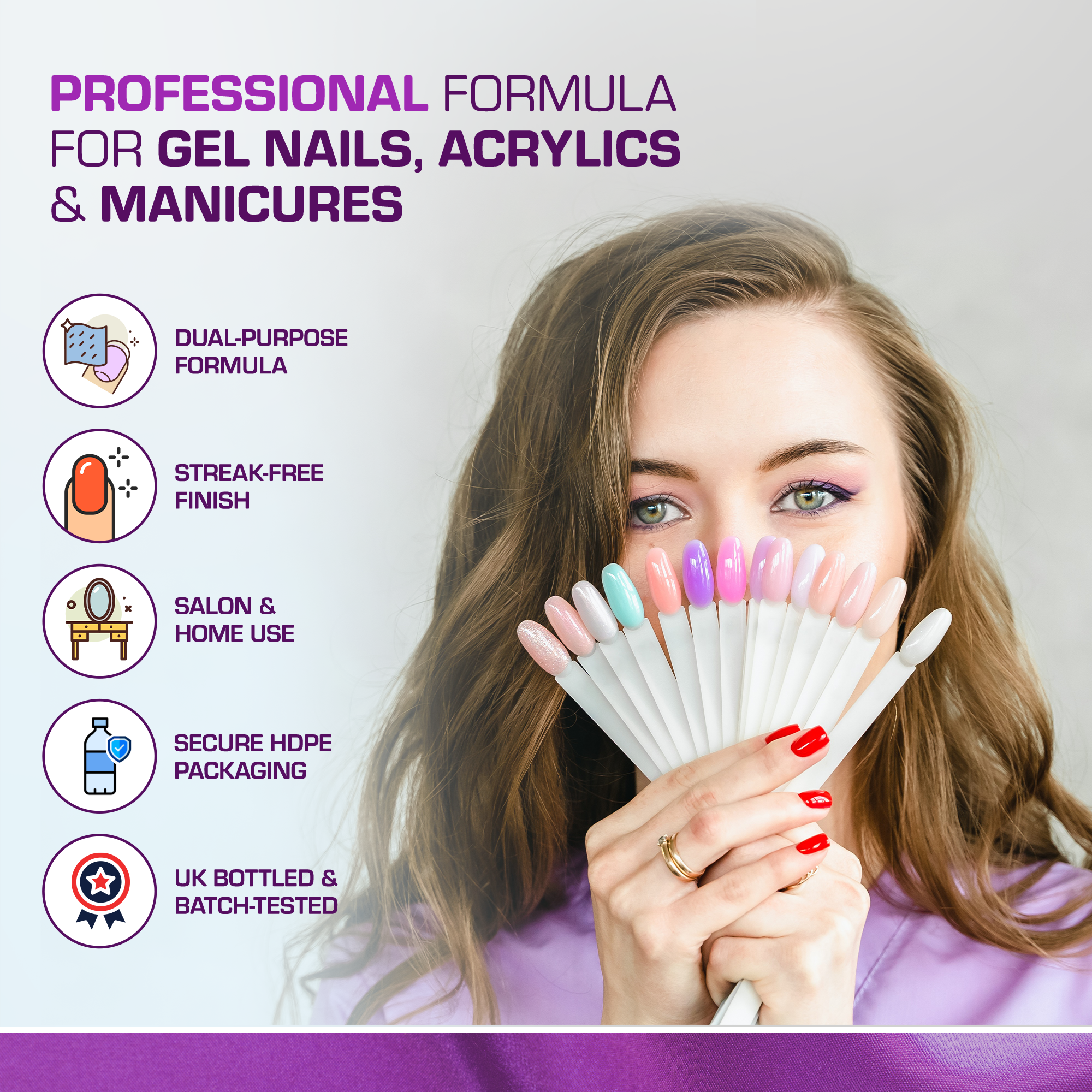 Nail Prep & Wipe Nail Cleansing Solution Professional Salon Range