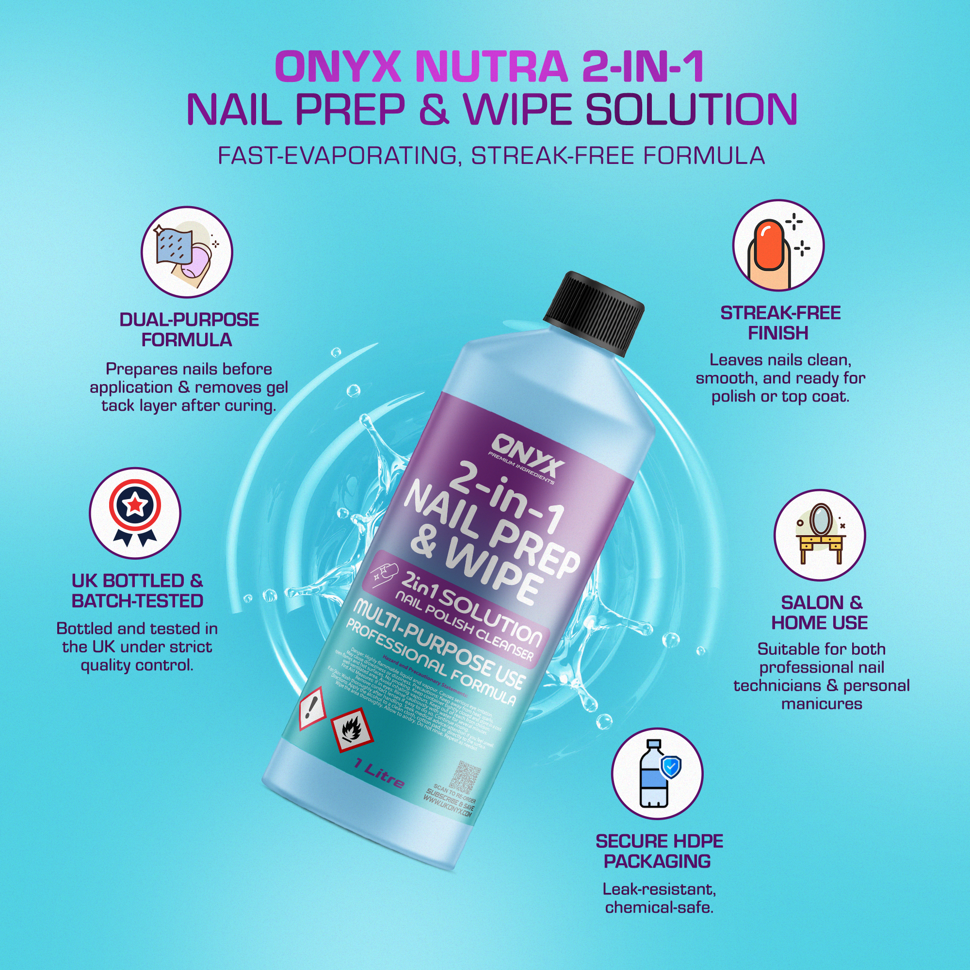 Nail Prep & Wipe Nail Cleansing Solution Professional Salon Range